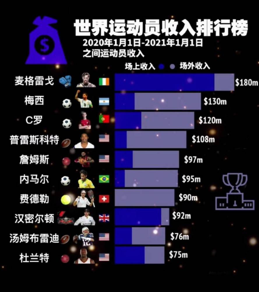 在米兰没有成功？我不是一个每场都能跑12公里的球员，但是我能适应高强度的比赛。